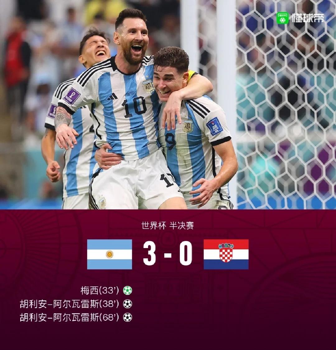 克罗地亚遭遇乌克兰逆转，无缘欧洲杯四强，梅西发威的简单介绍