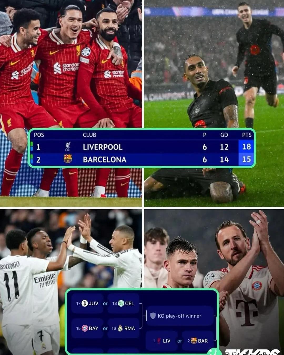 利物浦迎战马德里竞技：强强对话