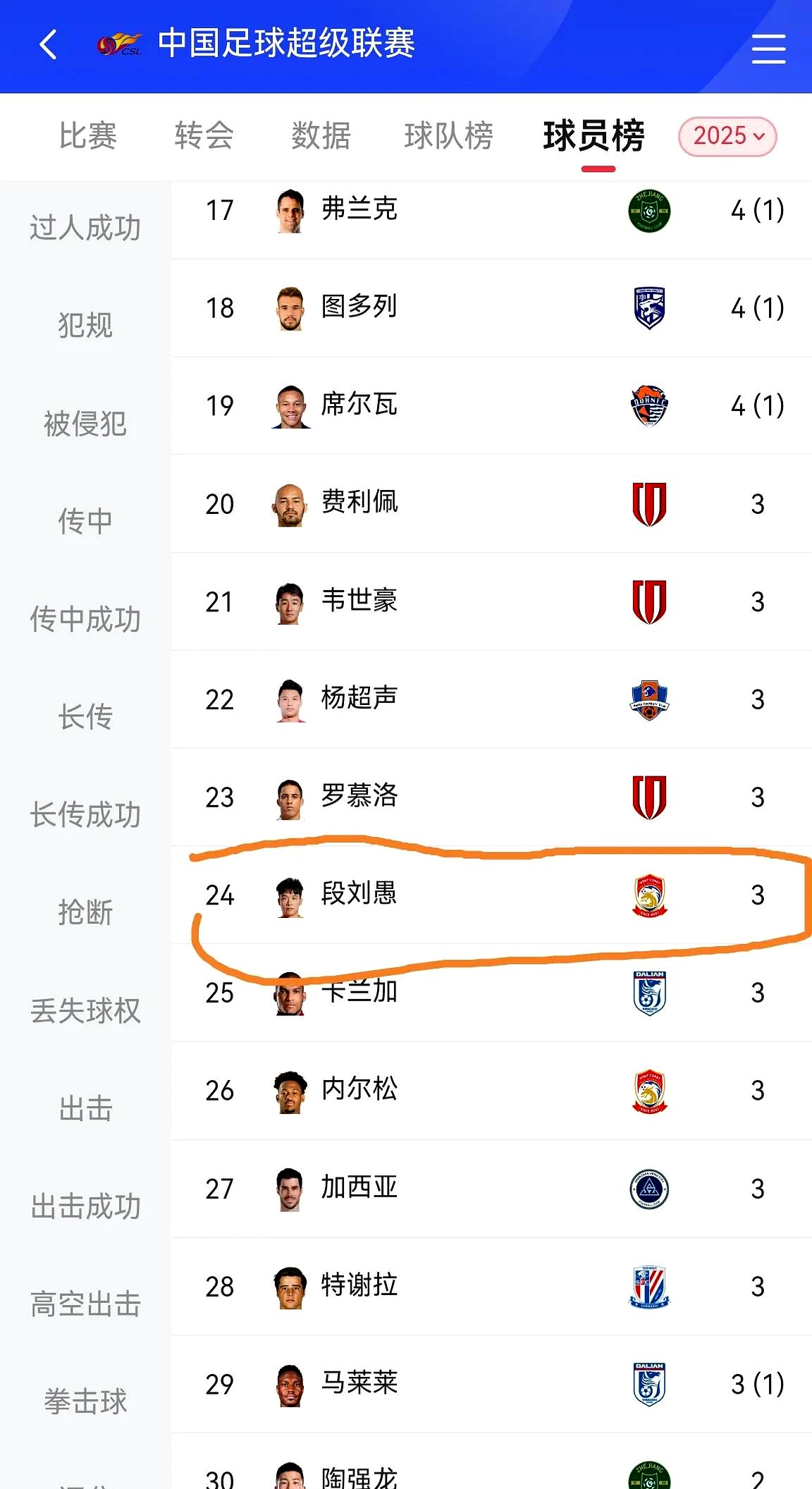 关于云达不莱梅队破门得分，客场取胜的信息