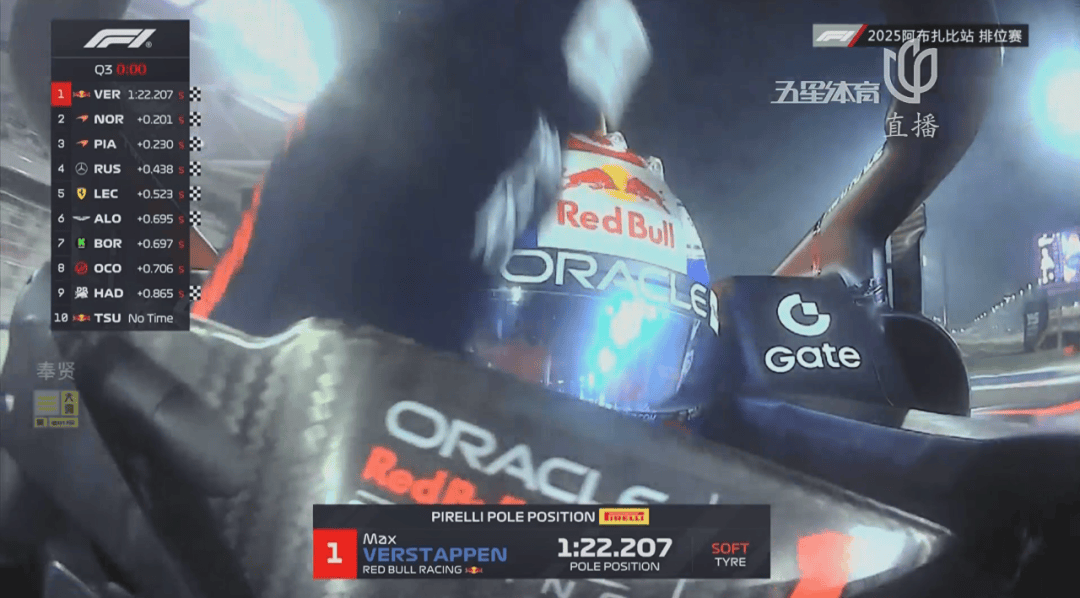 红牛二队逆转梅赛德斯，维斯塔潘统治全场的简单介绍